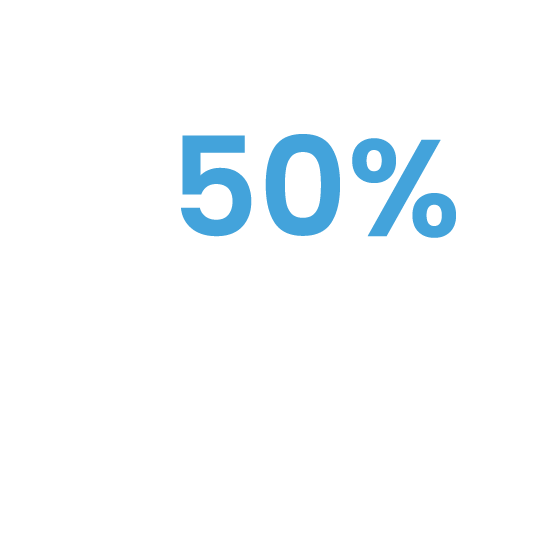 Horn Lake Kids Smile Club